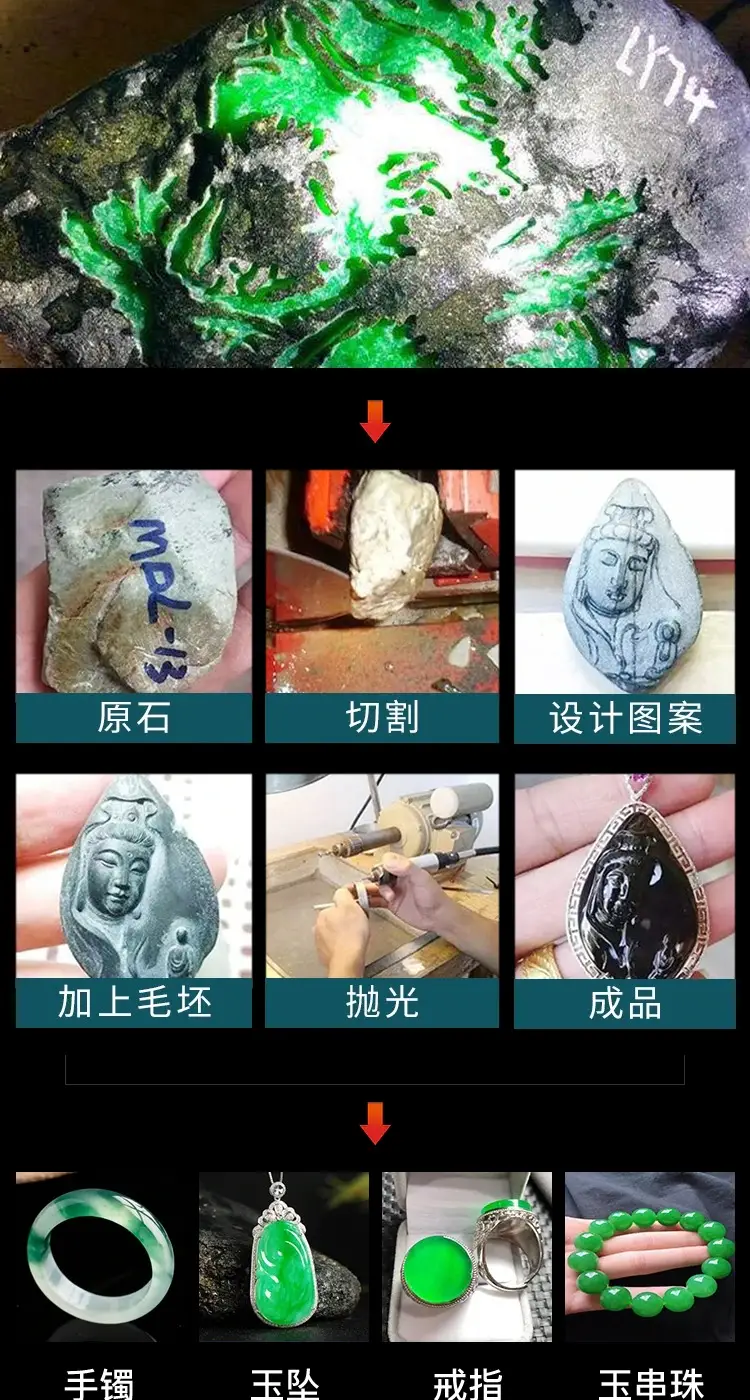 翡翠饰品订制